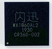 千兆專用類WX1860AL2